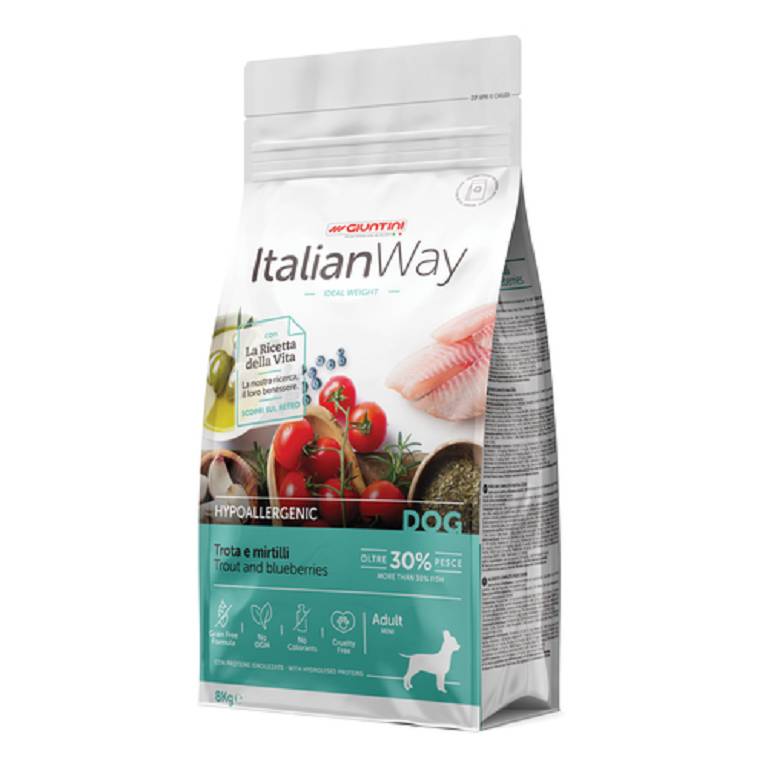 IW MINI HYPO TRO/MIRT 8KG